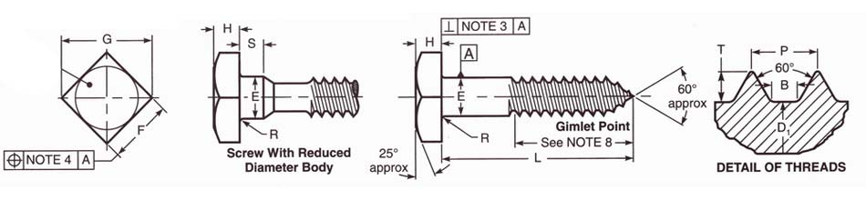 ASME B18.2.1 Square Lag Screws