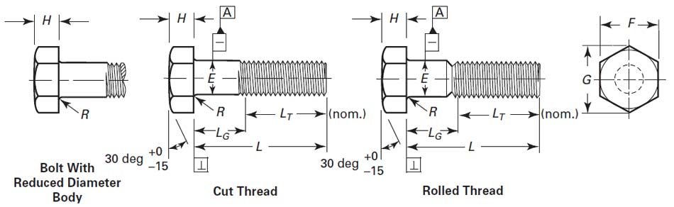 ASME B18.2.1 Hex Bolts